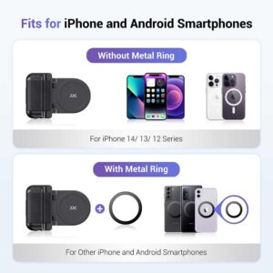 Fits for iPhone and Android Smartphones