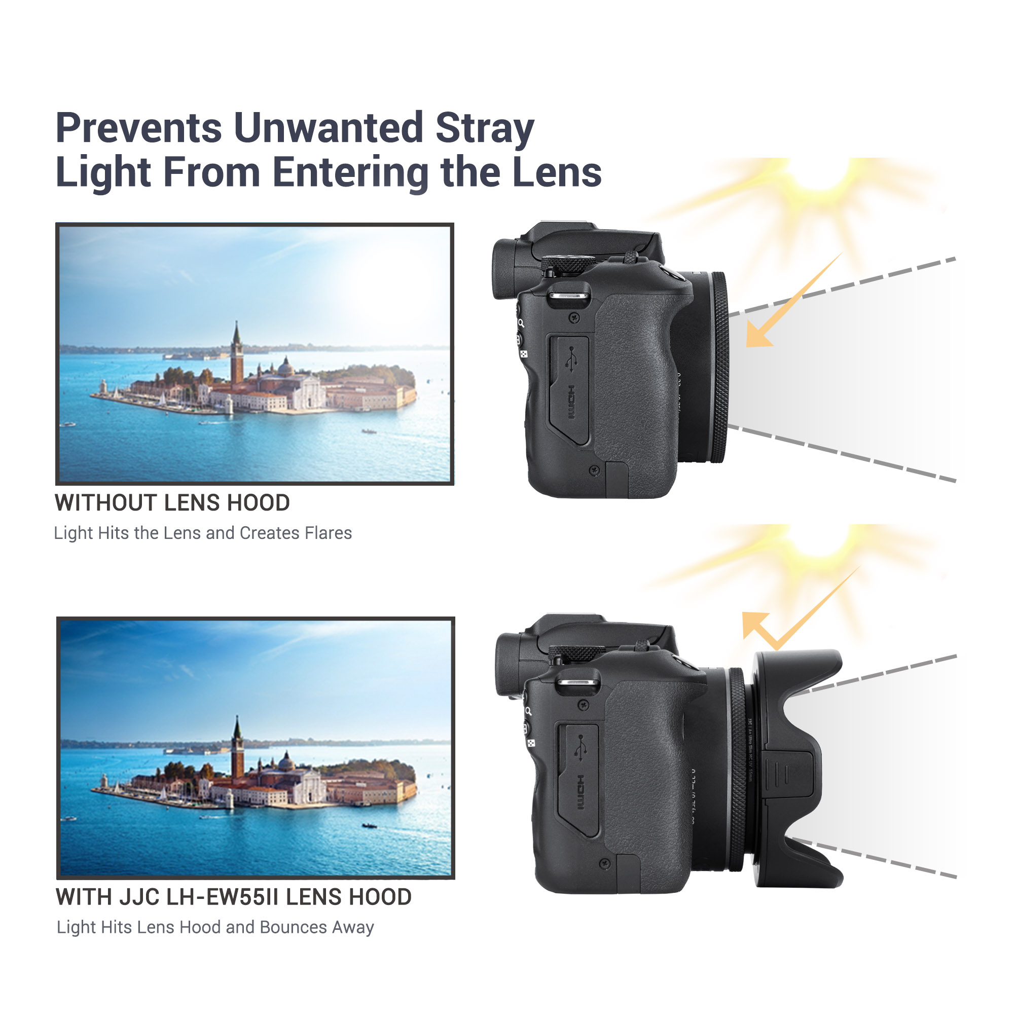 Lens Hood for Canon RF 28mm F 2.8 STM, Reversible Lens Shade 
