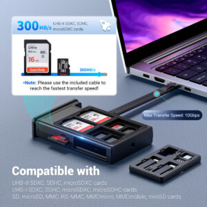 JJC SD Memory Card Reader Storage Case, 3-in-1 Portable