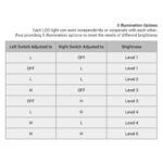 JJC 10 Inch Long LED Macro Arm Light 04