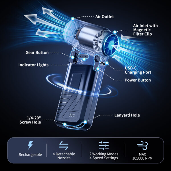 JJC Electric Compressed Air Duster for Keyboard Computer Camera Clean - Image 2