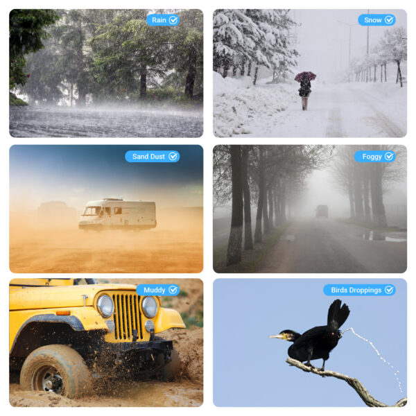JJC 2 Pack Universal Camera Lens Rain Cover with Flash - Image 7