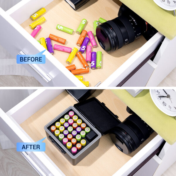 JJC AA Battery Case for 28x AA, AA Battery Storage Case with Detachable Tester,28 Slots AA /14500 holder Organizer Storage for Household Batteries,Water-Resistant and Shockproof - Image 2