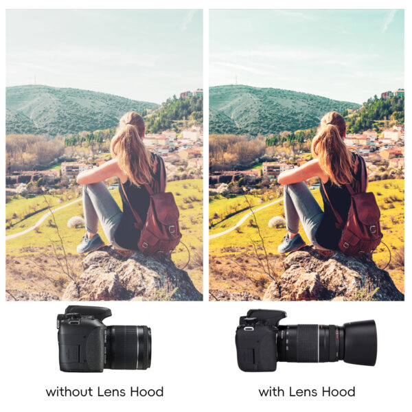 Reversible Lens Hood Shade Protector for Canon EF 75-300mm f/4-5.6 III USM & EF-S 55-250mm f/4-5.6 is II Replaces ET-60 - Image 2