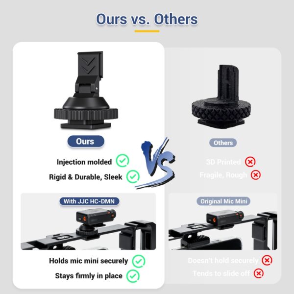 Camera Cold Shoe Adapter DJI Mic Mini & 1/4" 20(Mic Mini Only) - Image 7