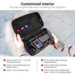 HSCC-OA Osmo Action 5 Pro Adventure Combo Carrying Case (3)