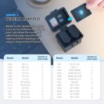 JJC Portable Camera Battery Memory Card Case 3