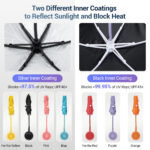 JJC SPU-1 magnetic phone umbrella 1-3
