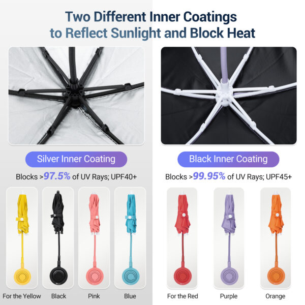 UPF 45+ Magnetic Phone Umbrella with Black Anti-UV Coating, Upgrade UV Cellphone Umbrella with Bendable & Phone Ring Design for Outdoor Beach Tiktok Video Watching Anti-Glare Gaming Anti-Heating-Orange - Image 5