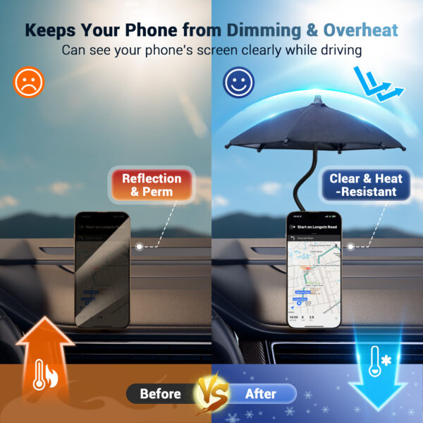 Double Magnetic Car Phone Umbrella,UPF 45+ Magnet Cellphone Sun Shade Shield with 360°Adjustable & Black Anti-UV Coating,Phone Umbrella for Magsafe Car Mount & Smartphone for Driving Anti-Glare PINK - Image 3