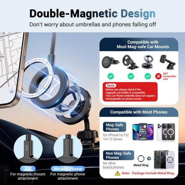 Car Phone Umbrella for Sun,Dual Magnetic Cellphone Sunshade Shield for Magsafe Car Phone Holder & for iPhone 16 Pro Max 15 14 13 12 Plus,UPF 45+ Cellphone Umbrella for Driving Anti-Glare Anti-Heating - Image 6