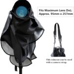 RI-9 camera rain cover Main6