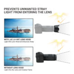 Flower ET-60 Lens Hood